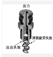 亿万先生mr·(中国区)官方网站