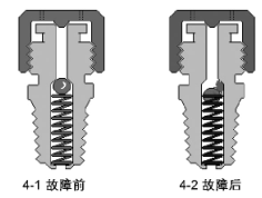 亿万先生mr·(中国区)官方网站